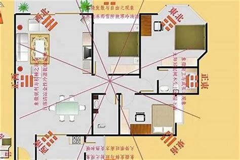 明财位摆设|住宅风水的“财位”怎么找和布置？13超详细图解来教你